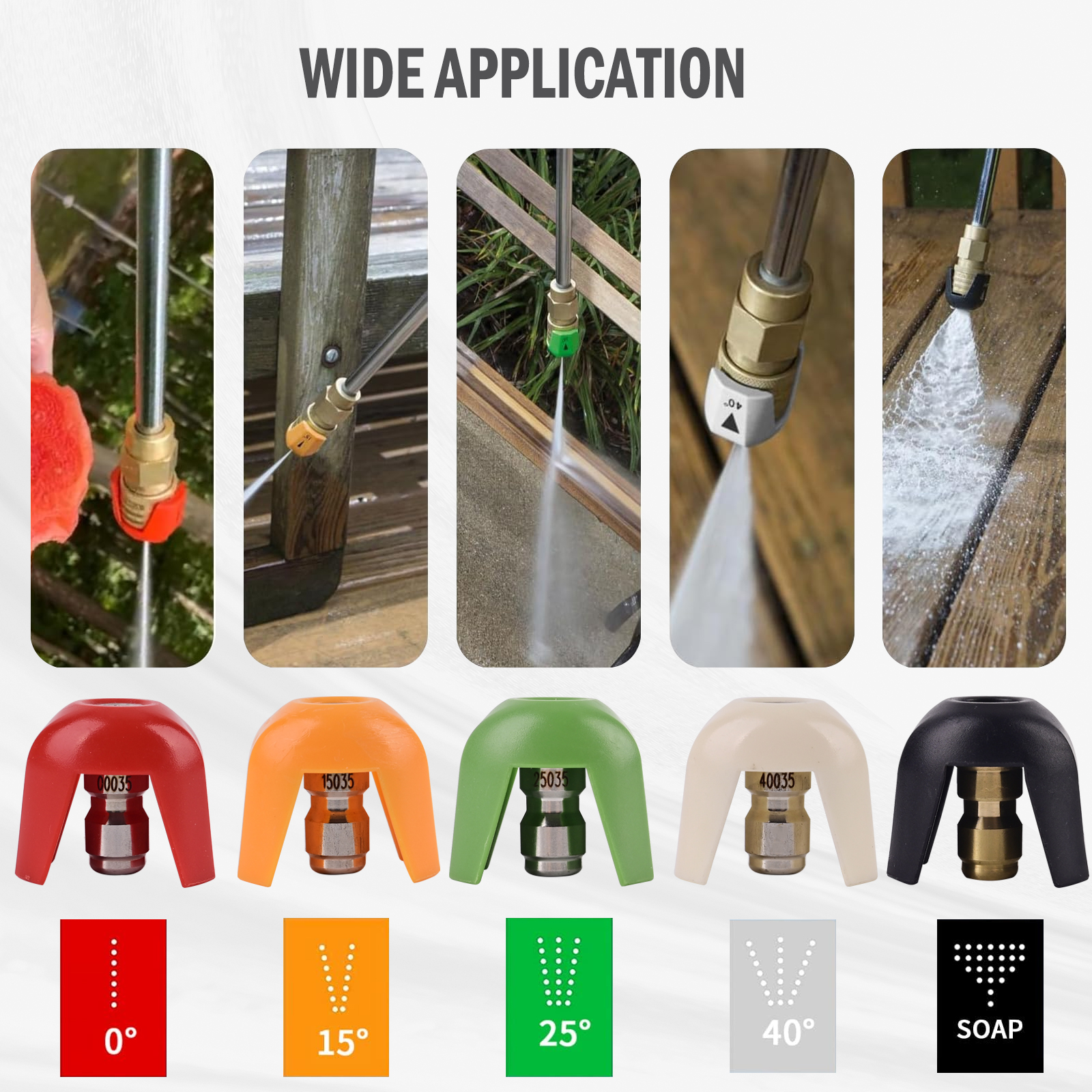 Pressure Washer Nozzle Tips 5  - Nozzle Cleaning Kit บทวิจารณ์และราคา
