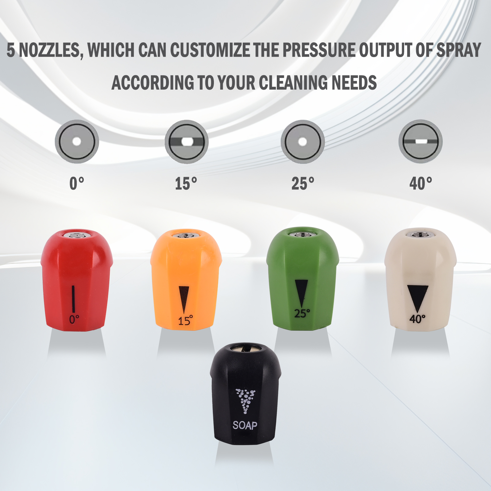 Pressure Washer Nozzle Tips 5  - Nozzle Cleaning Kit บทวิจารณ์และราคา