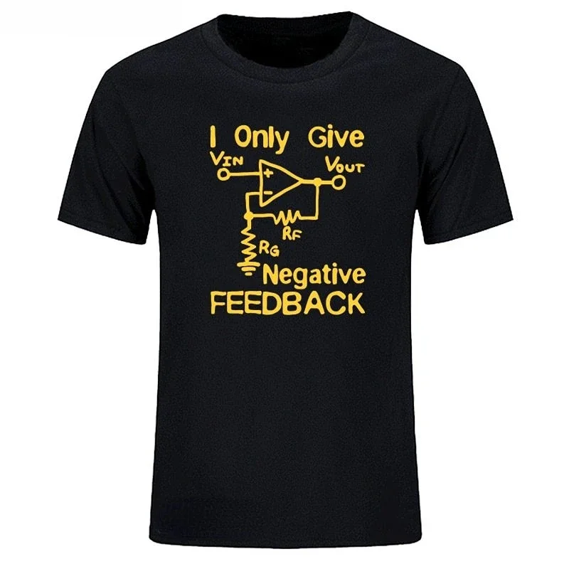 Give negative feedback to comp - 3D Printing Engineer บทวิจารณ์และราคา
