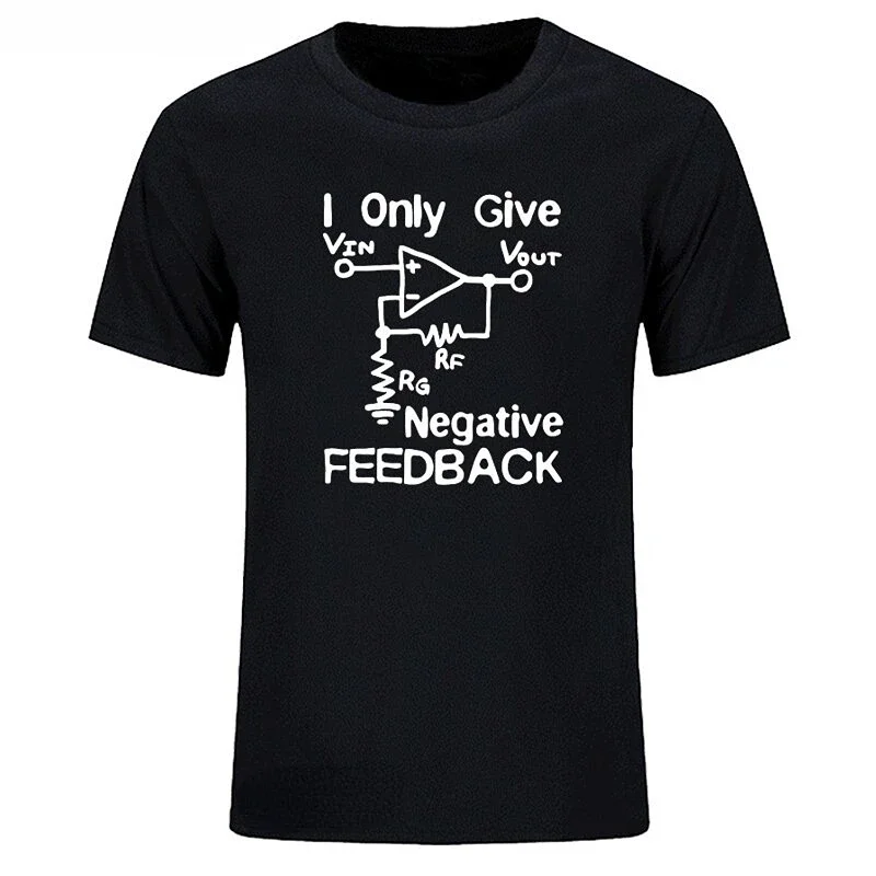 Give negative feedback to comp - 3D Printing Engineer บทวิจารณ์และราคา