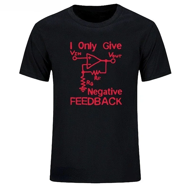Give negative feedback to comp - 3D Printing Engineer บทวิจารณ์และราคา