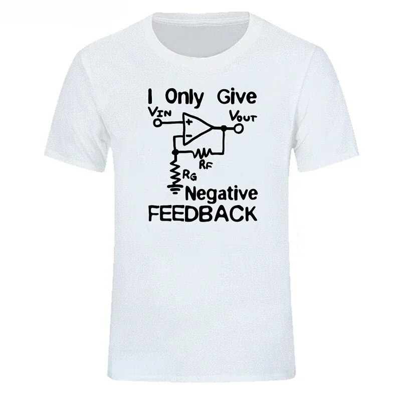 Give negative feedback to comp - 3D Printing Engineer บทวิจารณ์และราคา