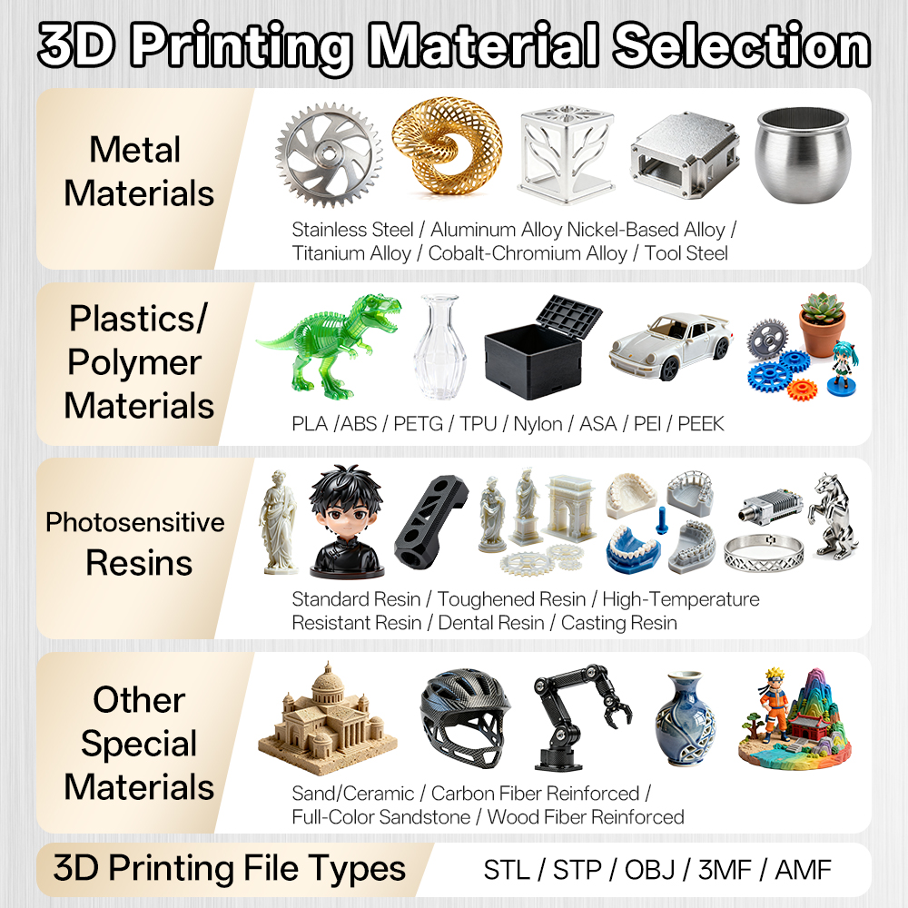 Customized air conditioning pi - 3D Printing File Free บทวิจารณ์และราคา