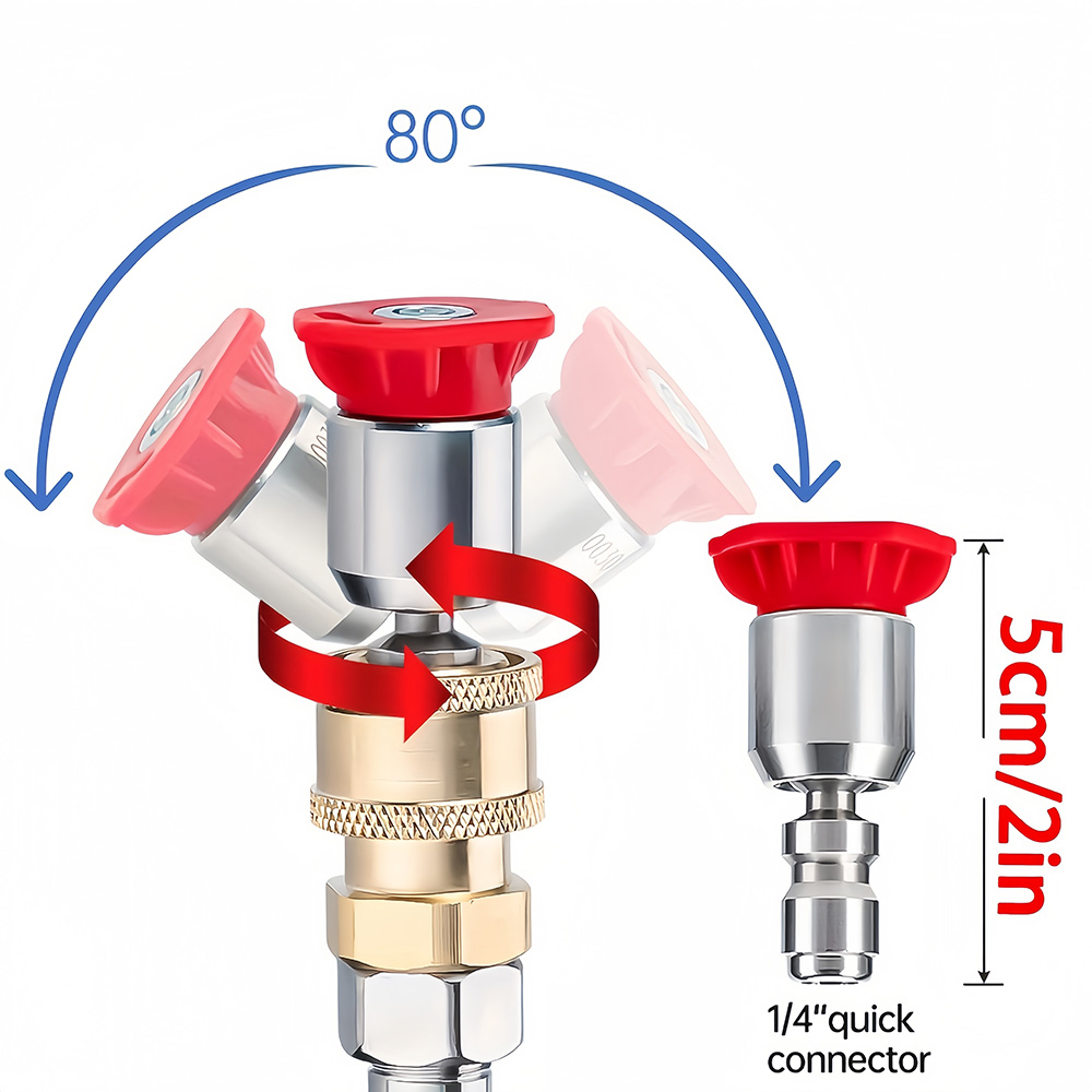 Pivoting 1/4'' Quick Connect J - Nozzle Cleaning Kit บทวิจารณ์และราคา