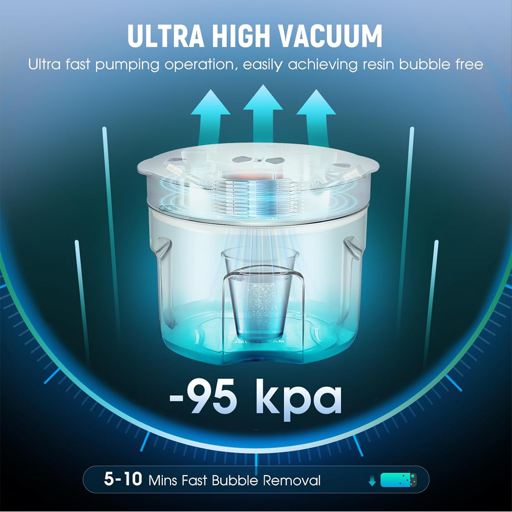 Resin Bubble Remover,2L 99.9%  - 3D Print Isopropyl Alcohol บทวิจารณ์และราคา