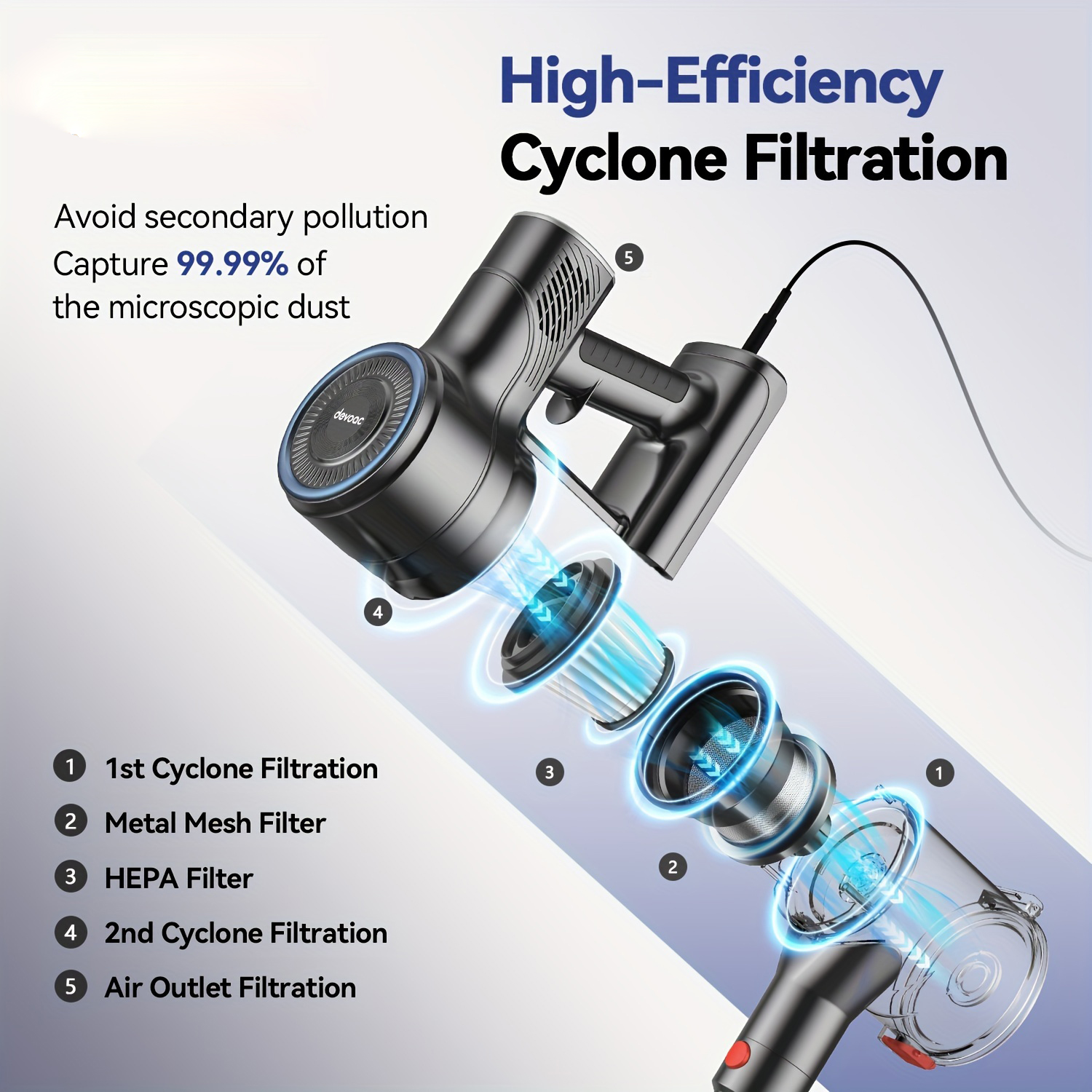 INSE I8 Corded Vacuum Cleaner  - Nozzle Cleaning Kit บทวิจารณ์และราคา