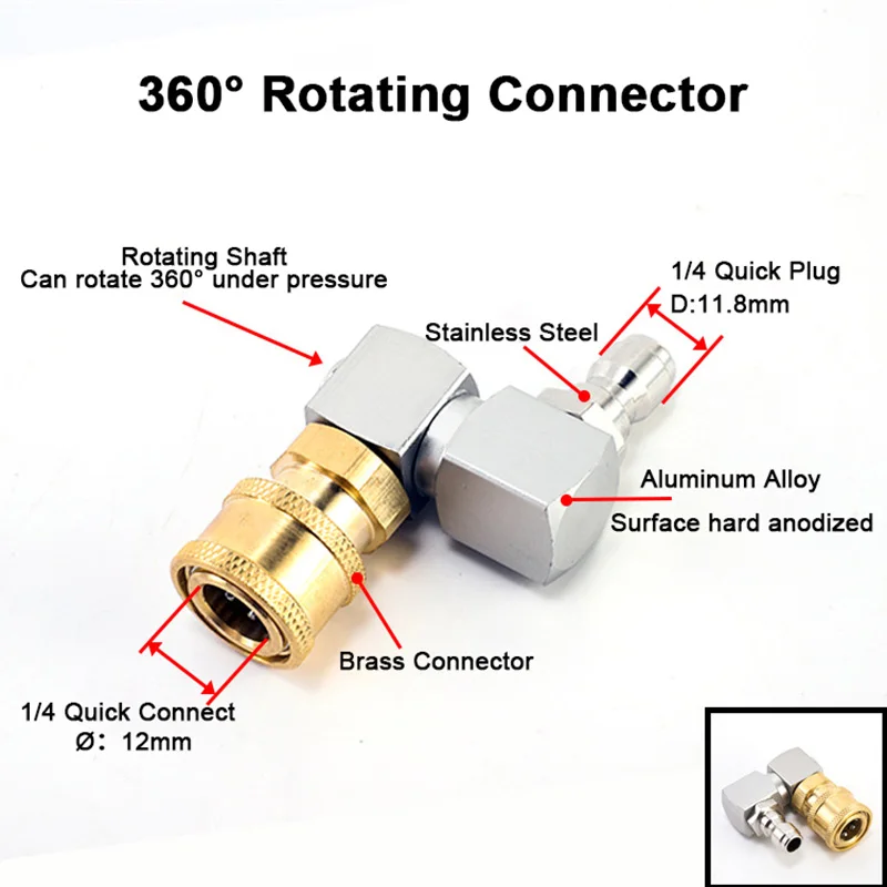 360° Swivel High Pressure Wash - Nozzle Cleaning Kit บทวิจารณ์และราคา