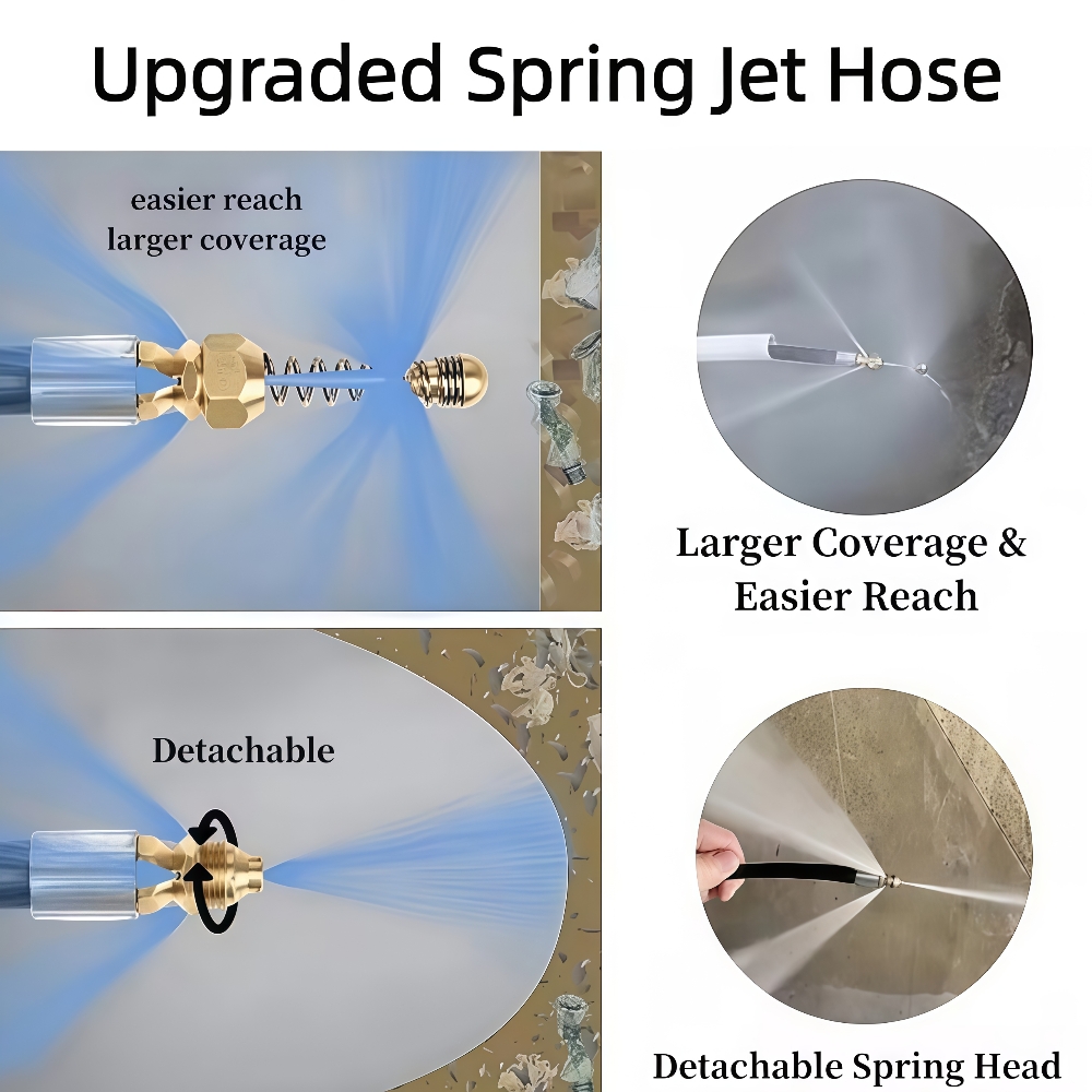 5~50m Pressure Washer Sewer Je - Nozzle Cleaning Kit บทวิจารณ์และราคา